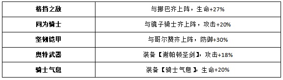 奥特曼王者传奇小米版