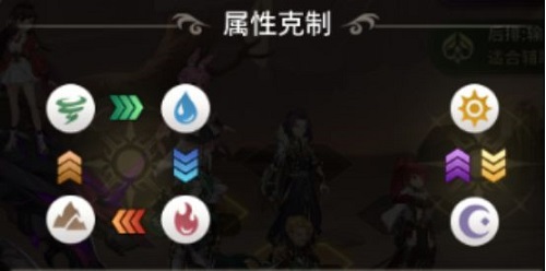 斗罗大陆武魂觉醒无限金币钻石版