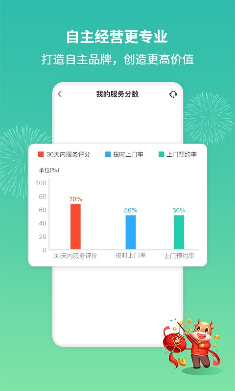 呆鸡哥师傅接单平台截图2