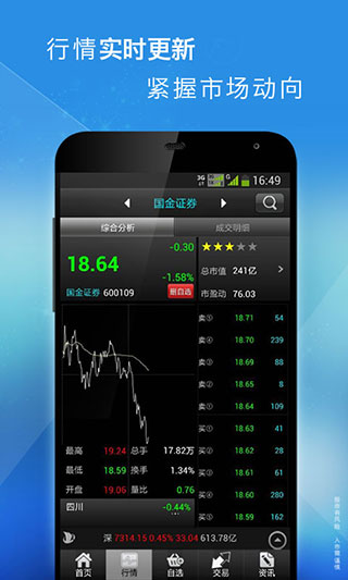 国金证券至强版手机版截图3