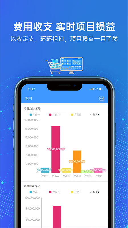 简约费控app(改名云简业财)截图4