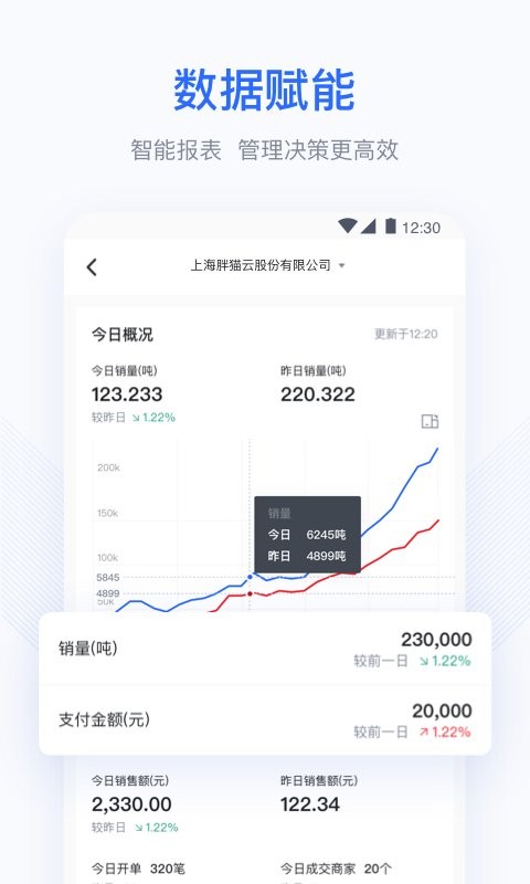 胖猫云系统官方版截图3