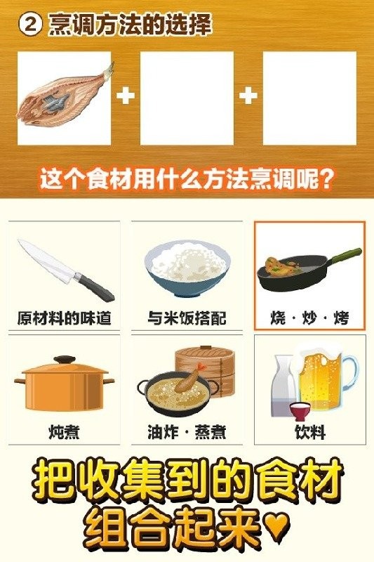 居酒屋达人破解版截图1