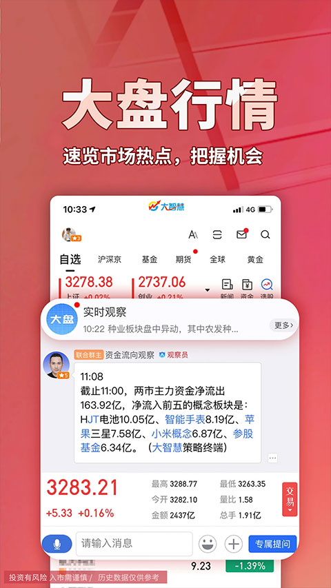 大智慧手机版截图2