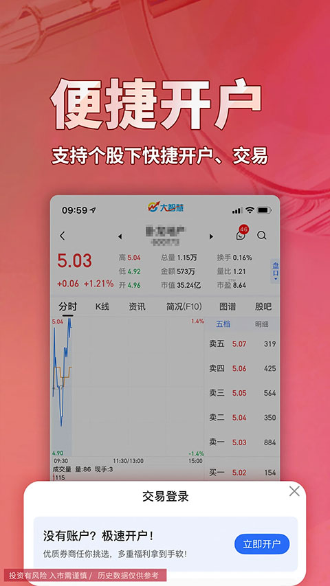 大智慧手机版截图3