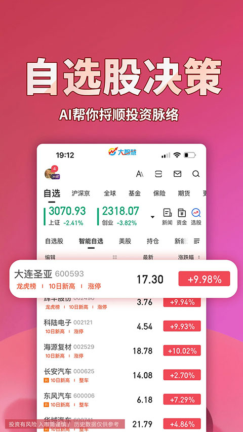 大智慧手机版截图4