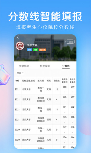 678志愿助手app截图4