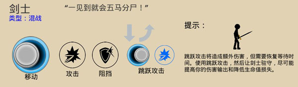 火柴人战争遗产fm修改器版本