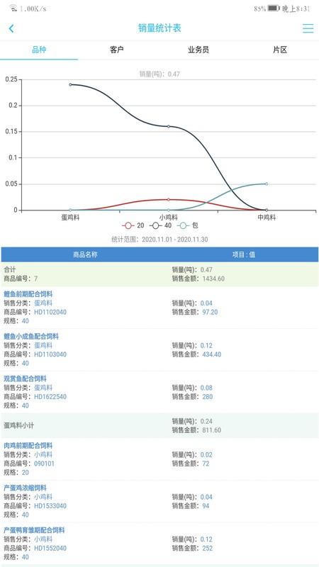 农佳云手机版截图1
