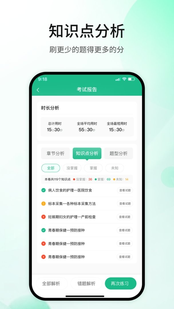 五味医学官方版