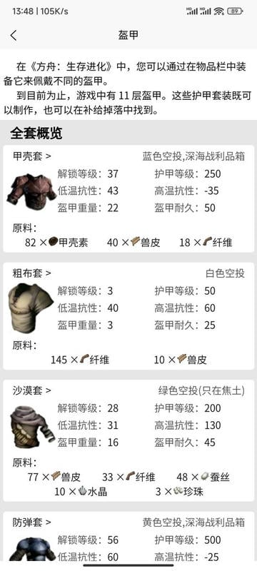 方舟维基汉化版截图2