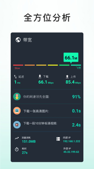 网速测试大师手机版截图4