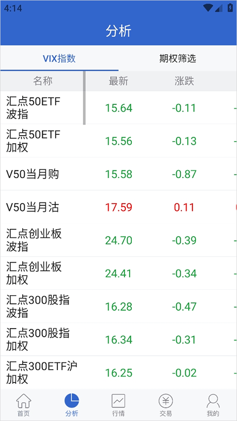 财达汇点期权app截图2