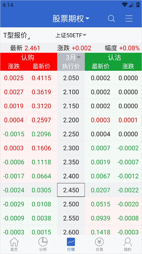 财达汇点期权app截图4