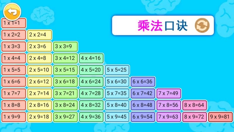 宝宝学数字数学启蒙手机版截图4