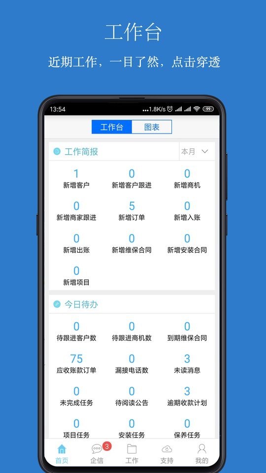 傲融CRM最新版截图5