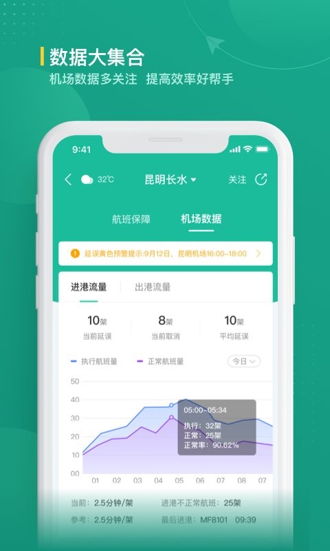 航旅纵横业内版2025截图1