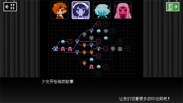 坏结局剧院中文版（BAD END THEATER）截图4