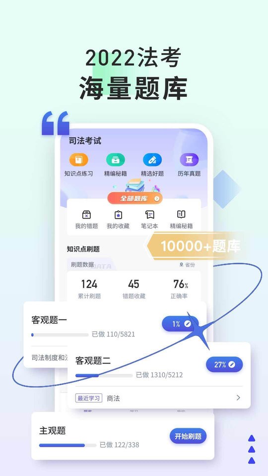 司法考试题库自考王最新版截图3
