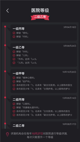 模拟经营医院游戏手机版截图3