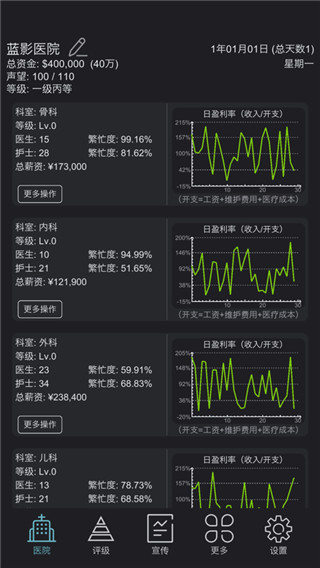 模拟经营医院游戏手机版截图4