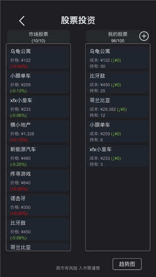 模拟经营医院游戏手机版截图5