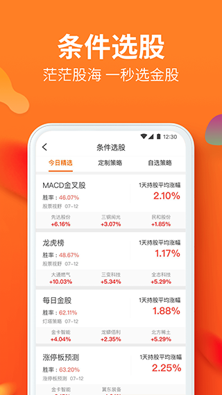 川财证券app截图1