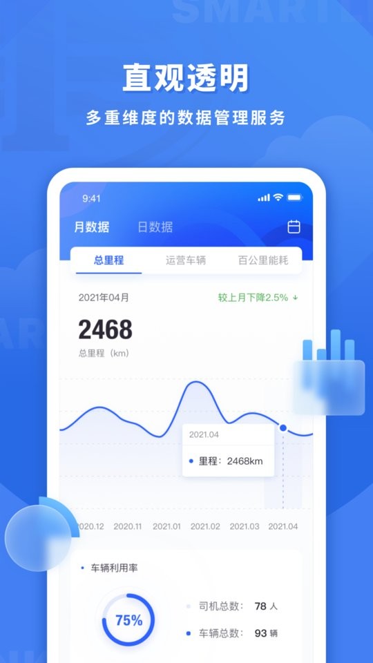 鱼快运管理版软件截图3