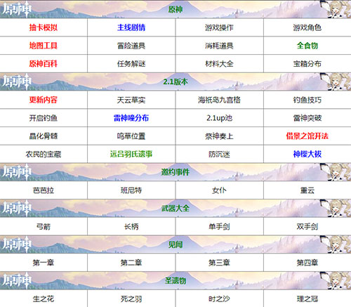 云原神官方版