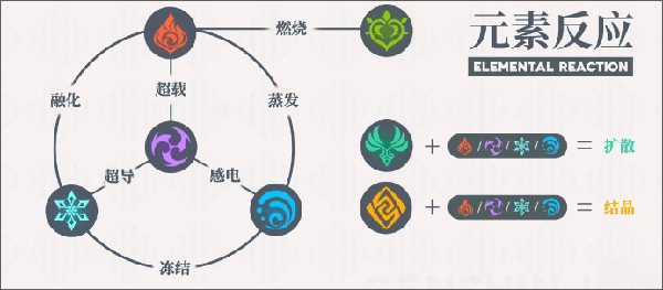 原神云游戏官方正版