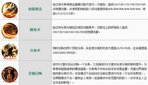 无尽对决国际服最新版本