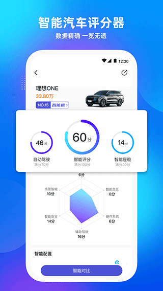 爱咖出行app截图3