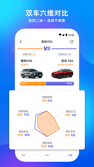 爱咖出行app截图4