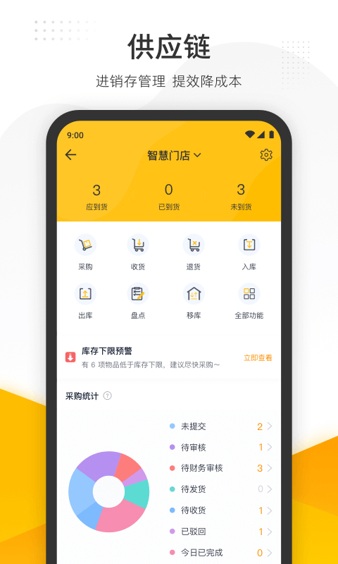 美团管家智能版截图4