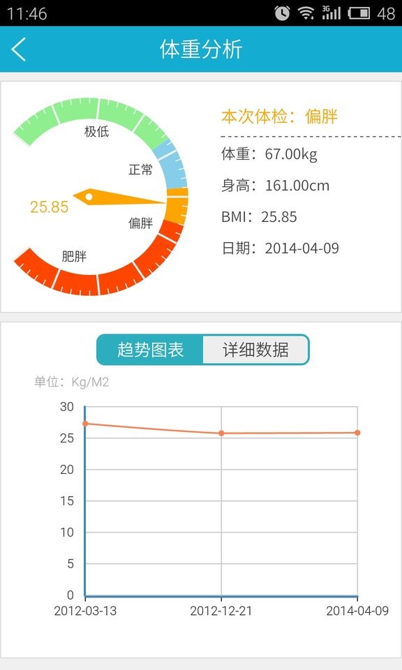 华西健康体检中心截图1