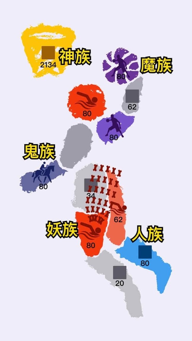 沙场决战无限金币不减反增截图1
