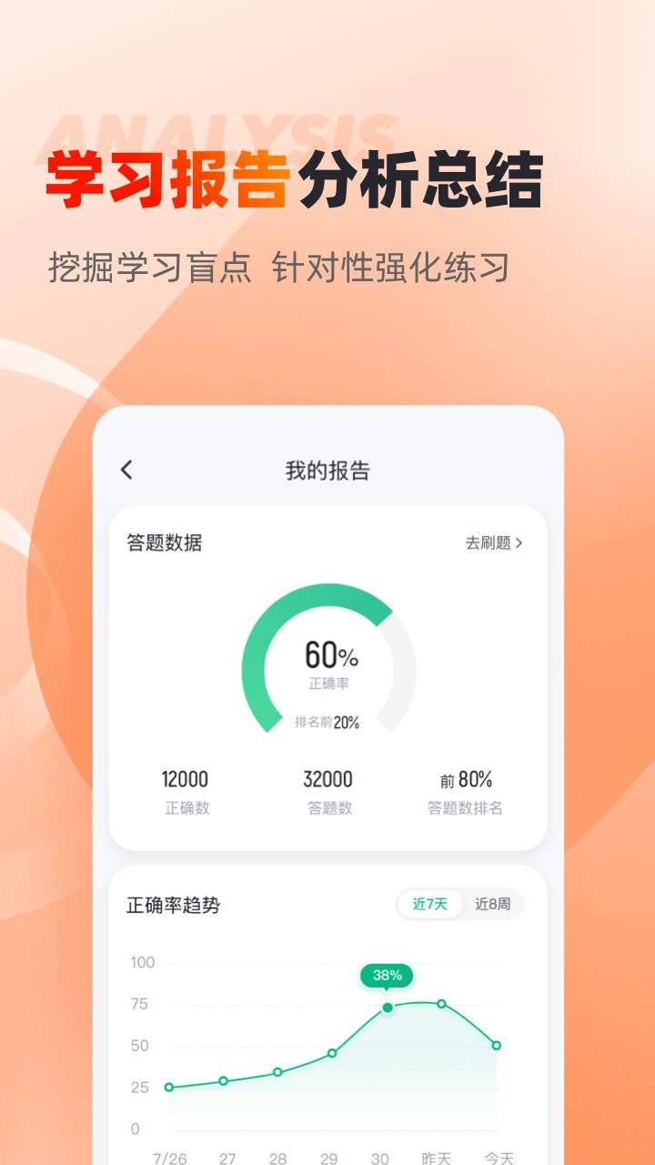 焊工考试聚题库app截图3