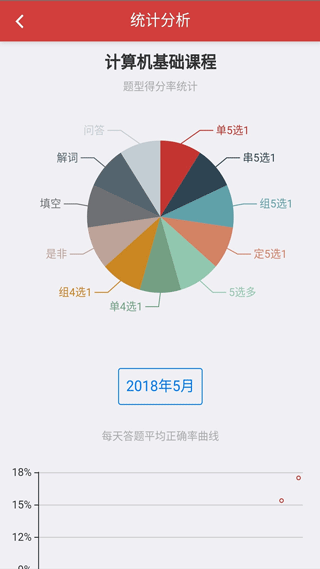 南琼考试系统app截图2