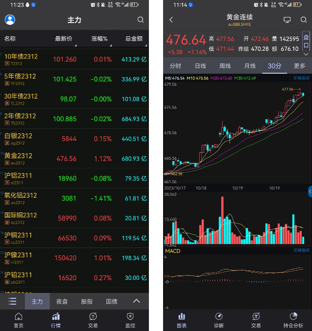 智大领峰app