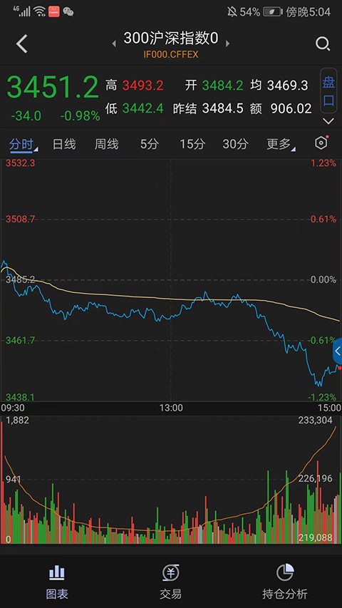 智大领峰app截图1