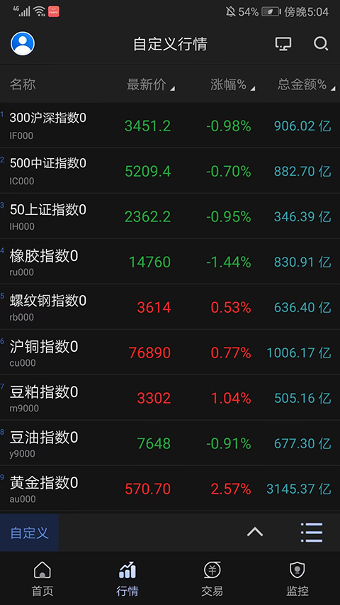 智大领峰app截图4