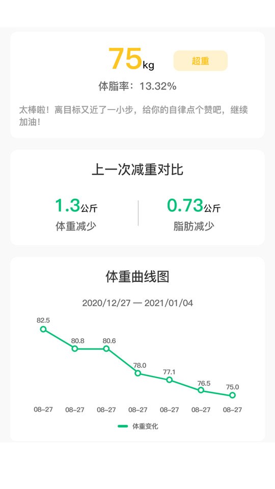 轻匀减脂截图2