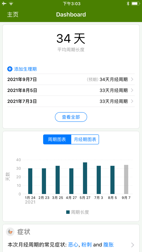 P Tracker经期跟踪器截图4