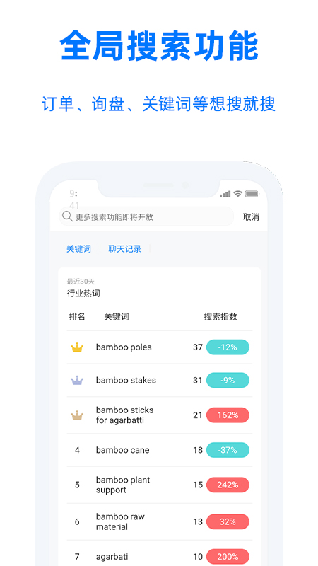 TradeManager手机版(阿里卖家)截图2