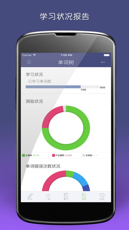 单词树软件截图4