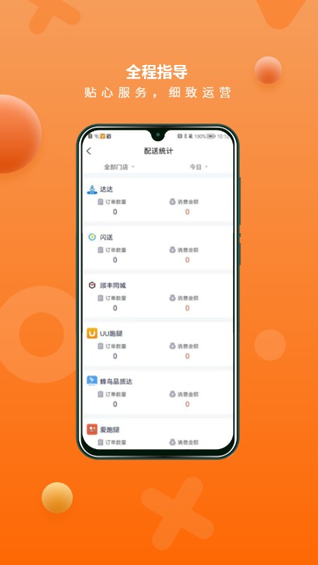 猎豹ai聚合配送app截图1