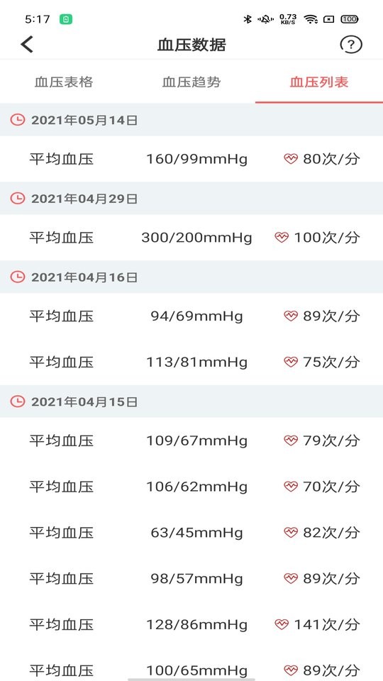 陪养医生端截图2