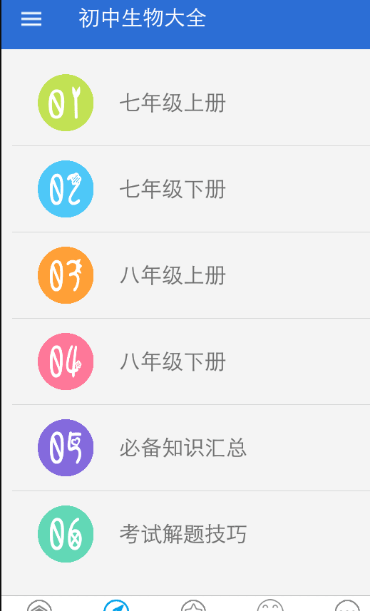 初中生物大全最新版截图1