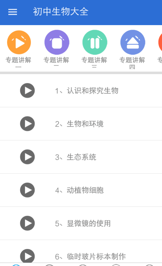 初中生物大全最新版截图2