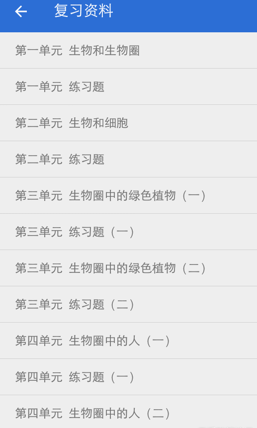 初中生物大全最新版截图3